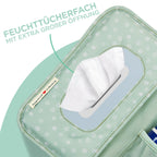 Windeltaschen mit Wickelunterlage
