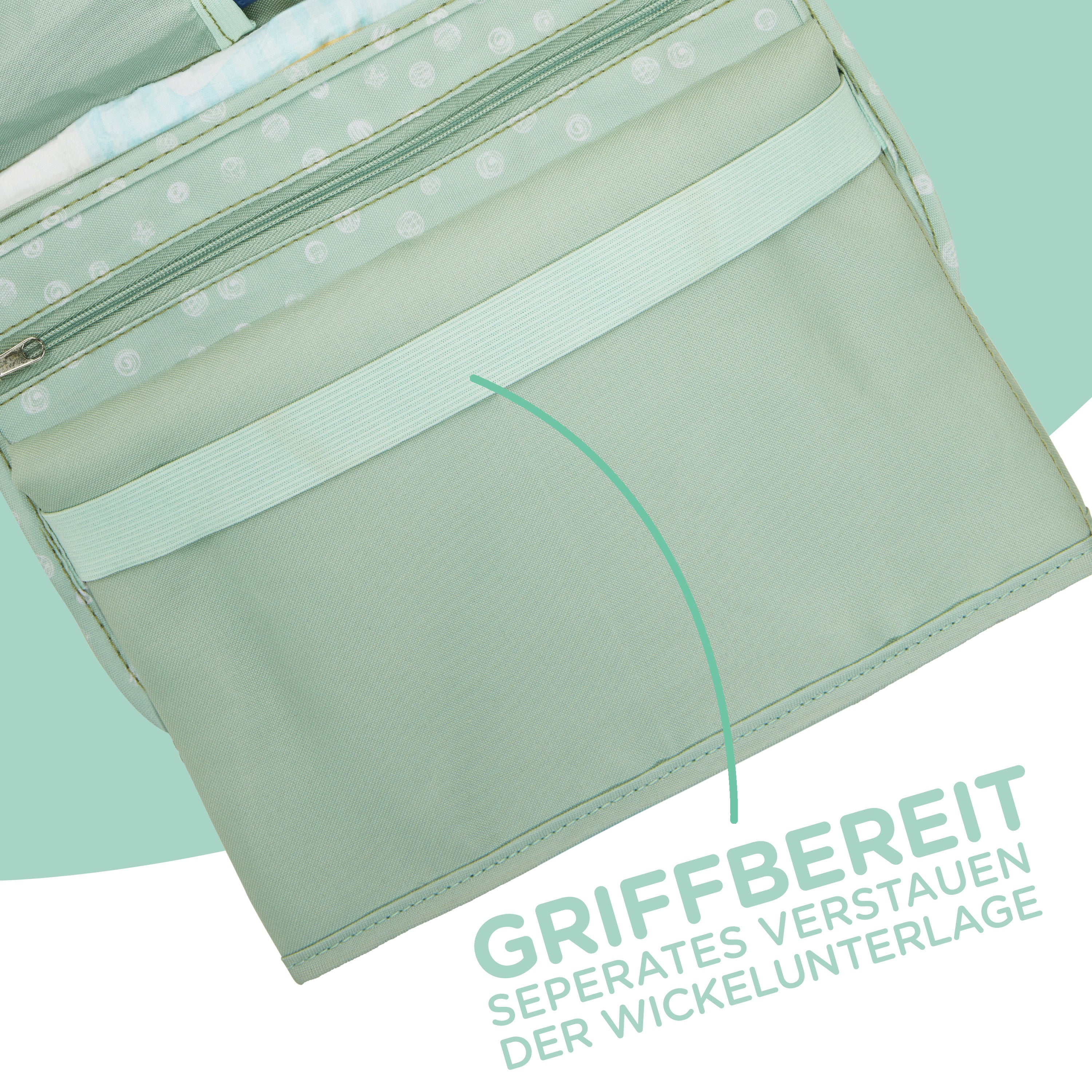 Windeltaschen mit Wickelunterlage
