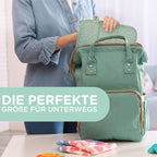Windeltaschen mit Wickelunterlage