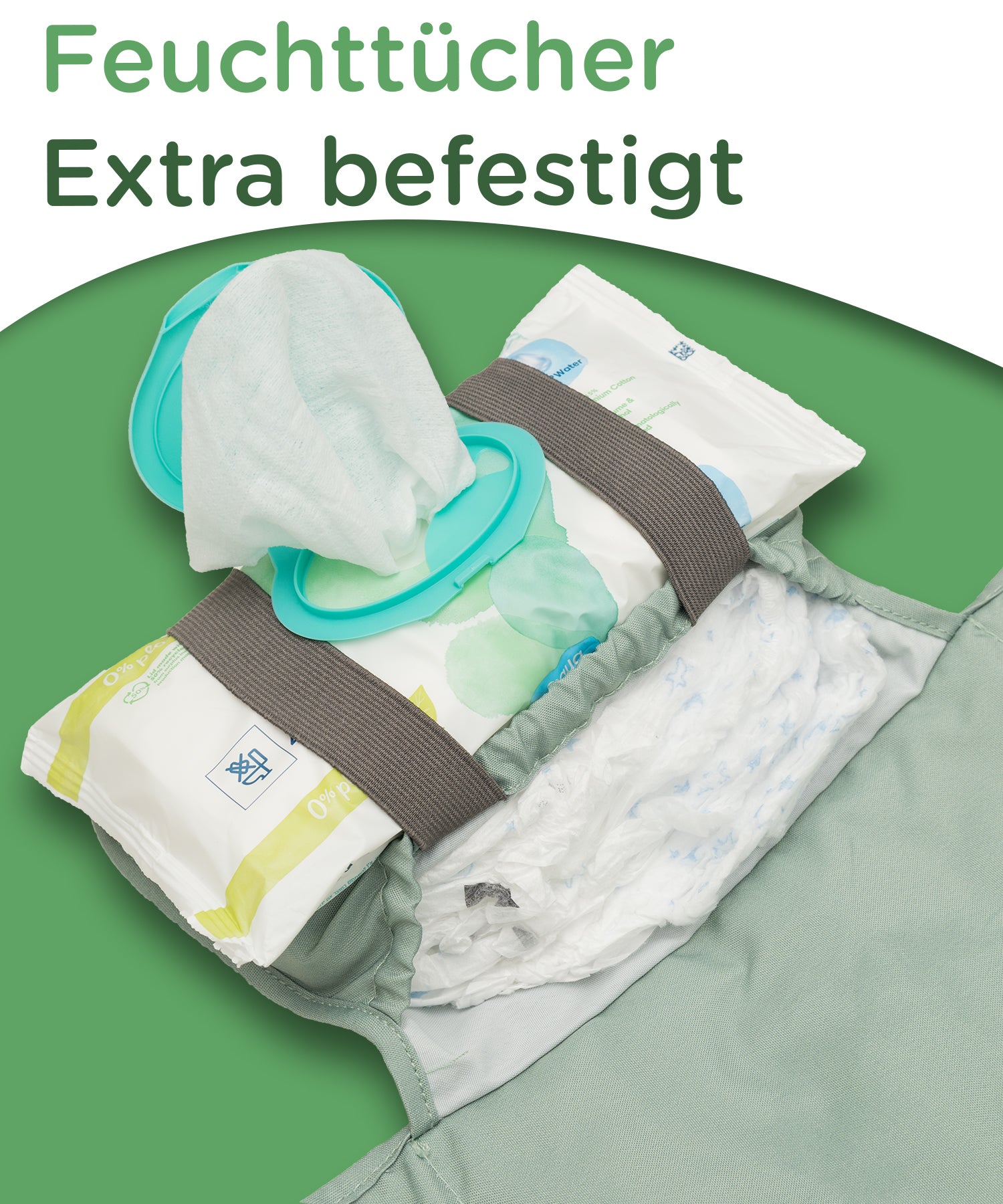 Kompakte Wickeltasche für unterwegs – praktisch im Alltag mit Baby