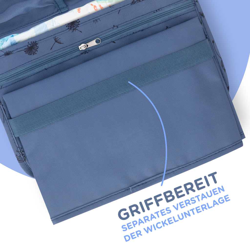 Windeltaschen mit Wickelunterlage