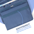 Windeltaschen mit Wickelunterlage