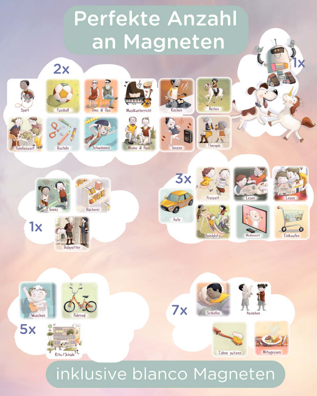Magnete des Jubi Wochenplaners im Detail