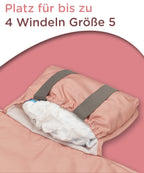 Wickelauflage für unterwegs, wie sie Hebammen für den Alltag empfehlen