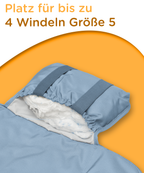 wickelauflage-baby-kompakt-reise-jubi
