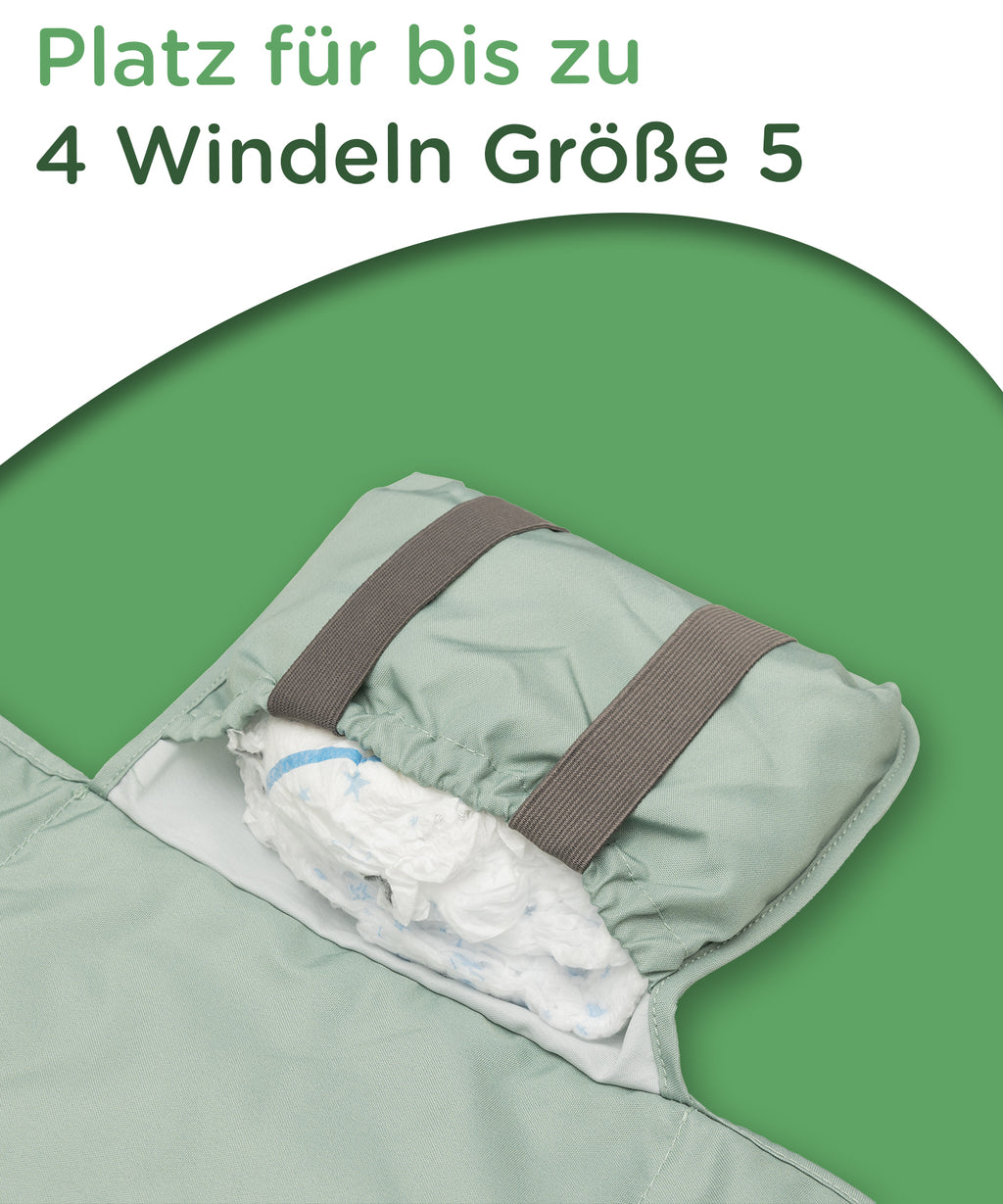 wickeltasche-unterwegs-baby-jubi