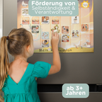 Wochenplaner für Kinder als Geschenkidee