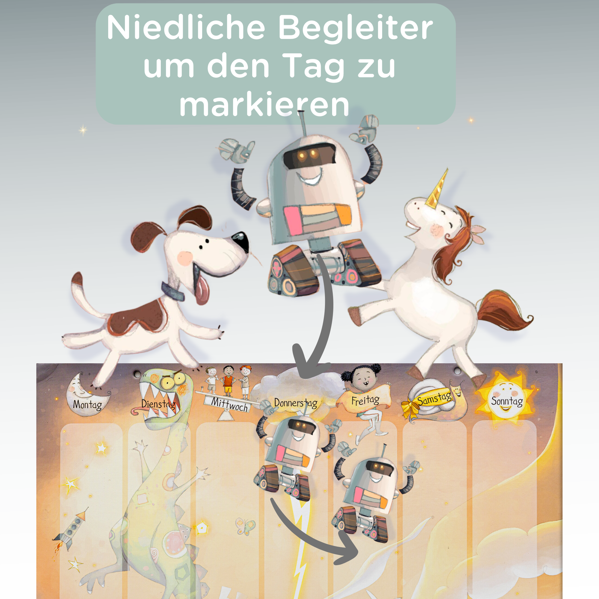Wochenplaner für Kinder mit Heute Morgen Gestern Anzeige