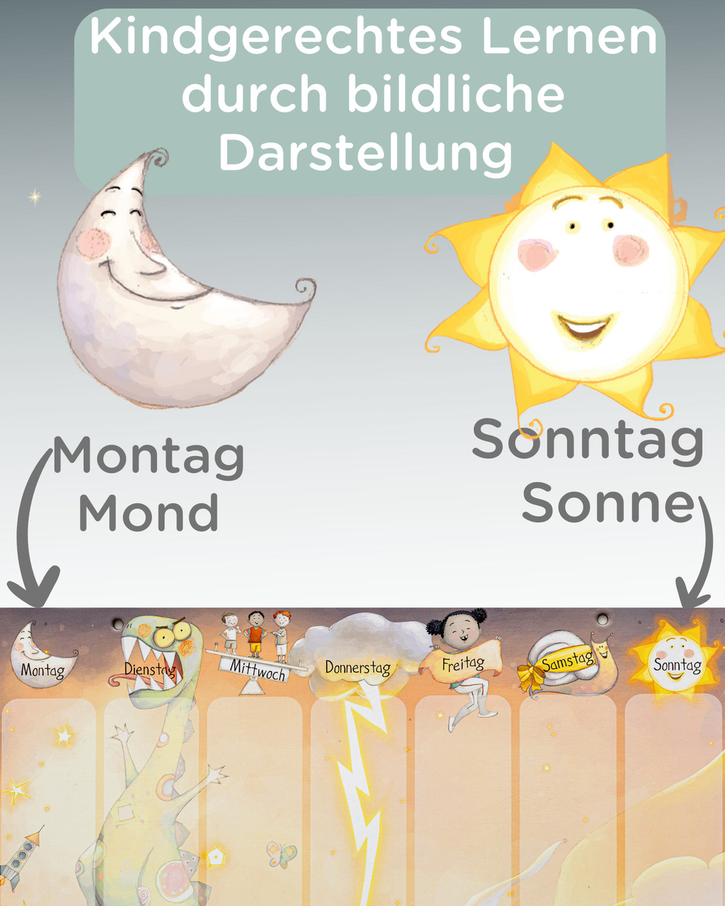 wochenplaner-wochentage-kinder-jubi
